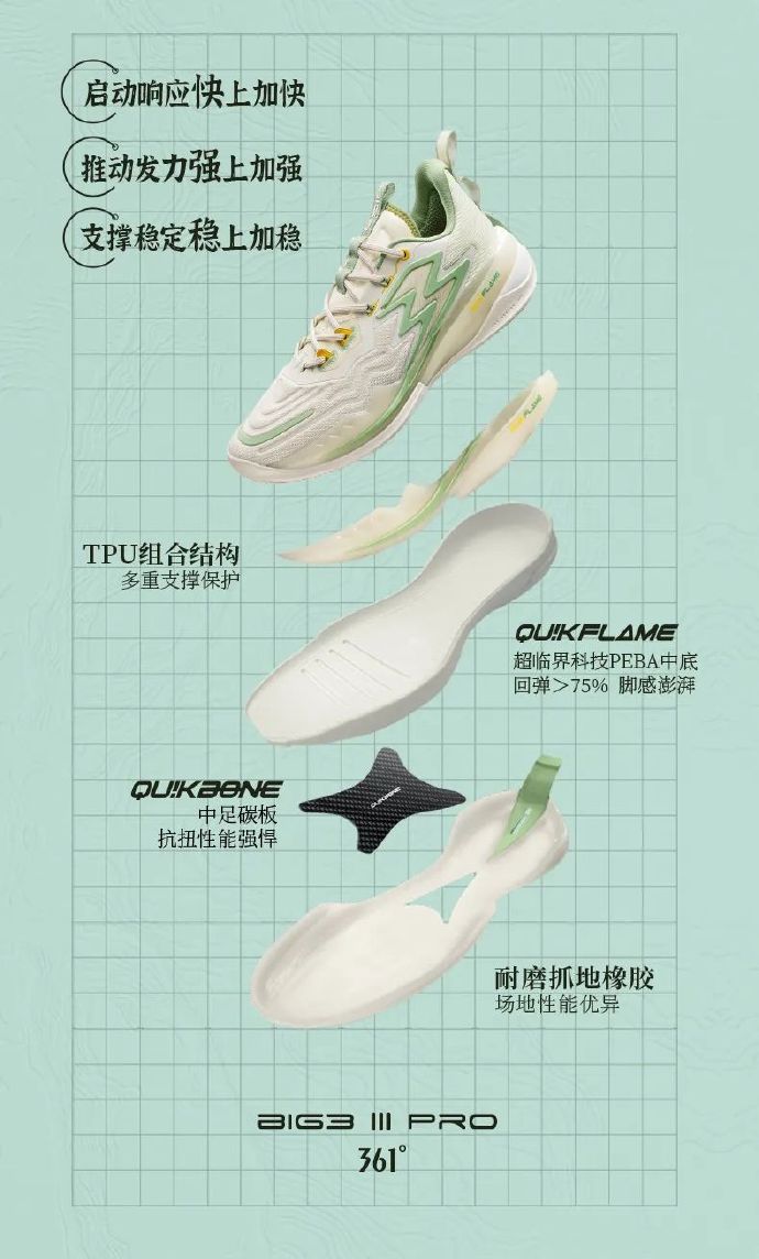 2022篮球鞋年度排行榜,2021国产篮球鞋排名前十名