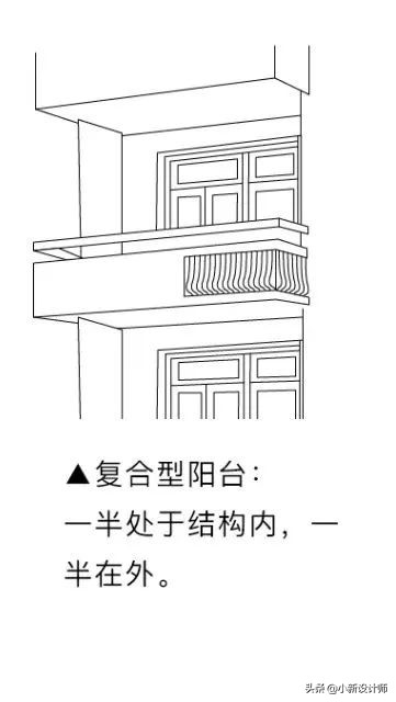 阳台非要晒衣服的话，起码要装成这11种设计才不亏
