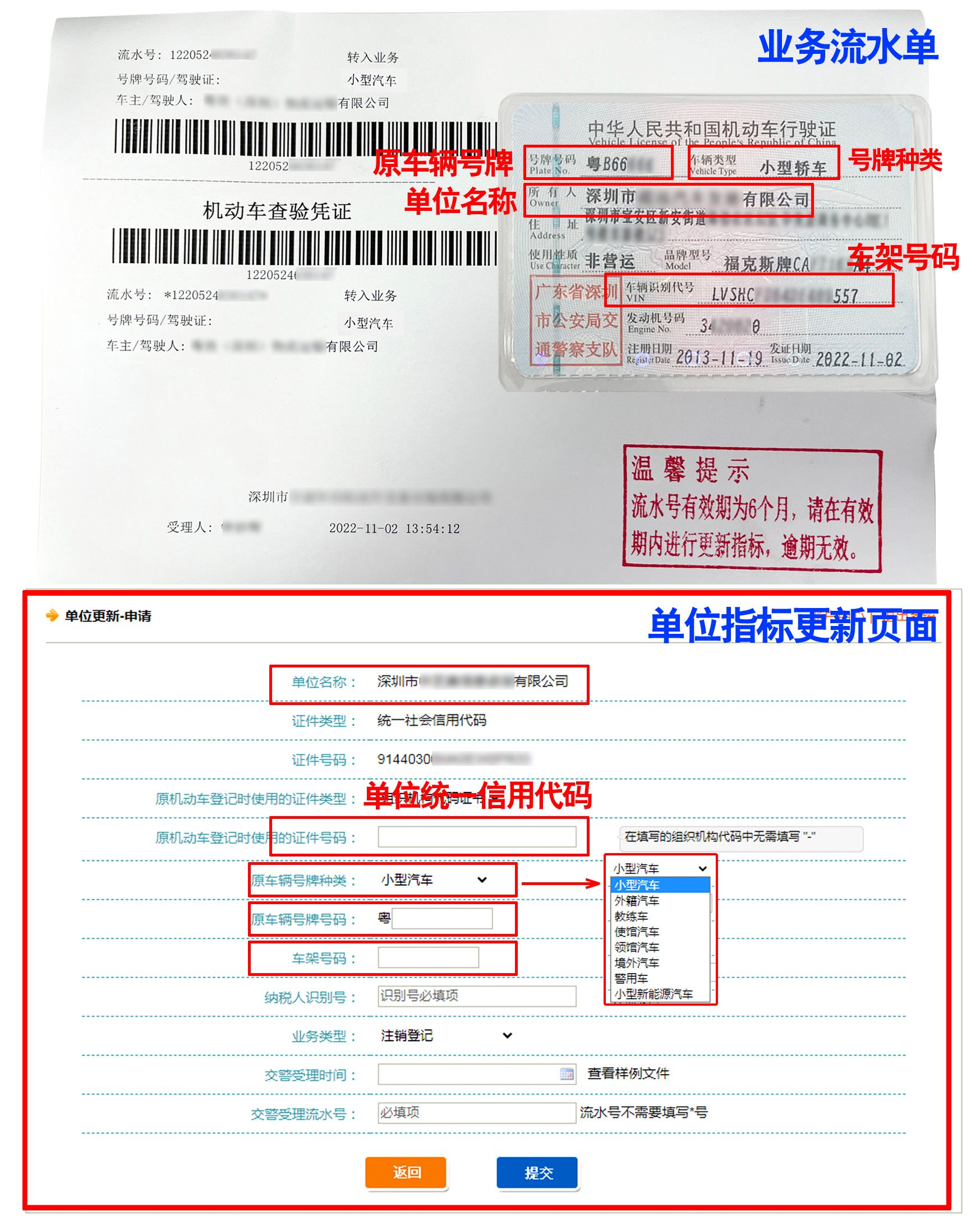 非深户退休了深圳小汽车指标更新,粤省事怎么查深圳小汽车更新指标
