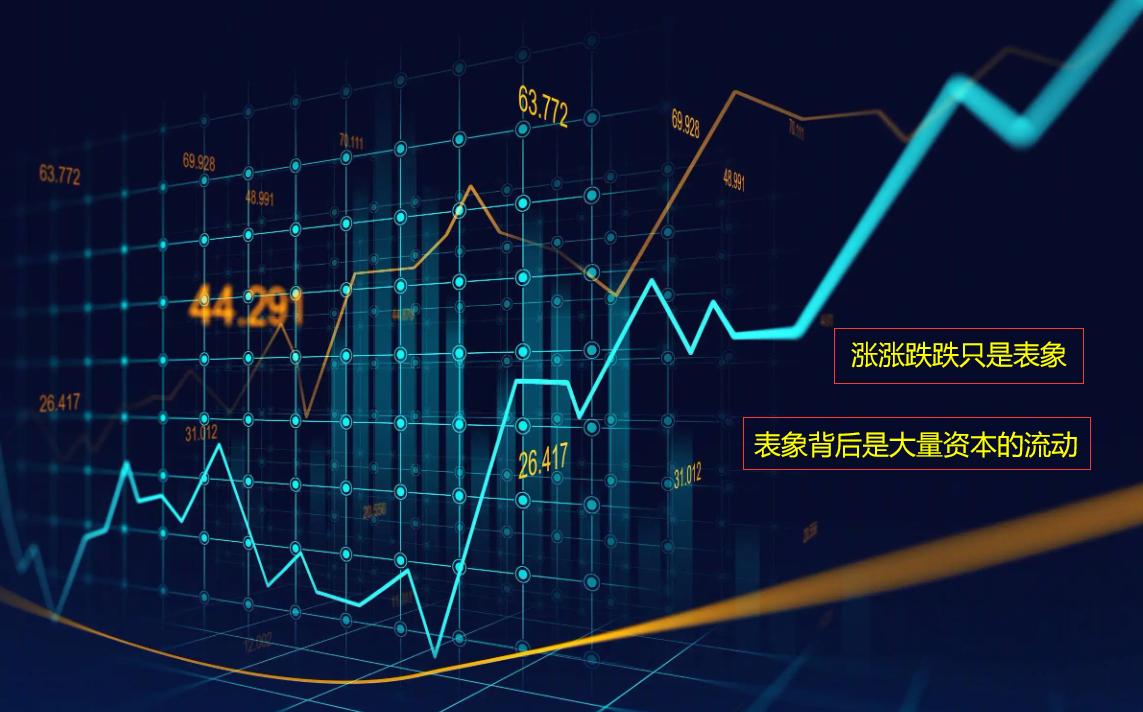 创业者如何打造个人品牌营销,创业如何才能快速拿到风险投资