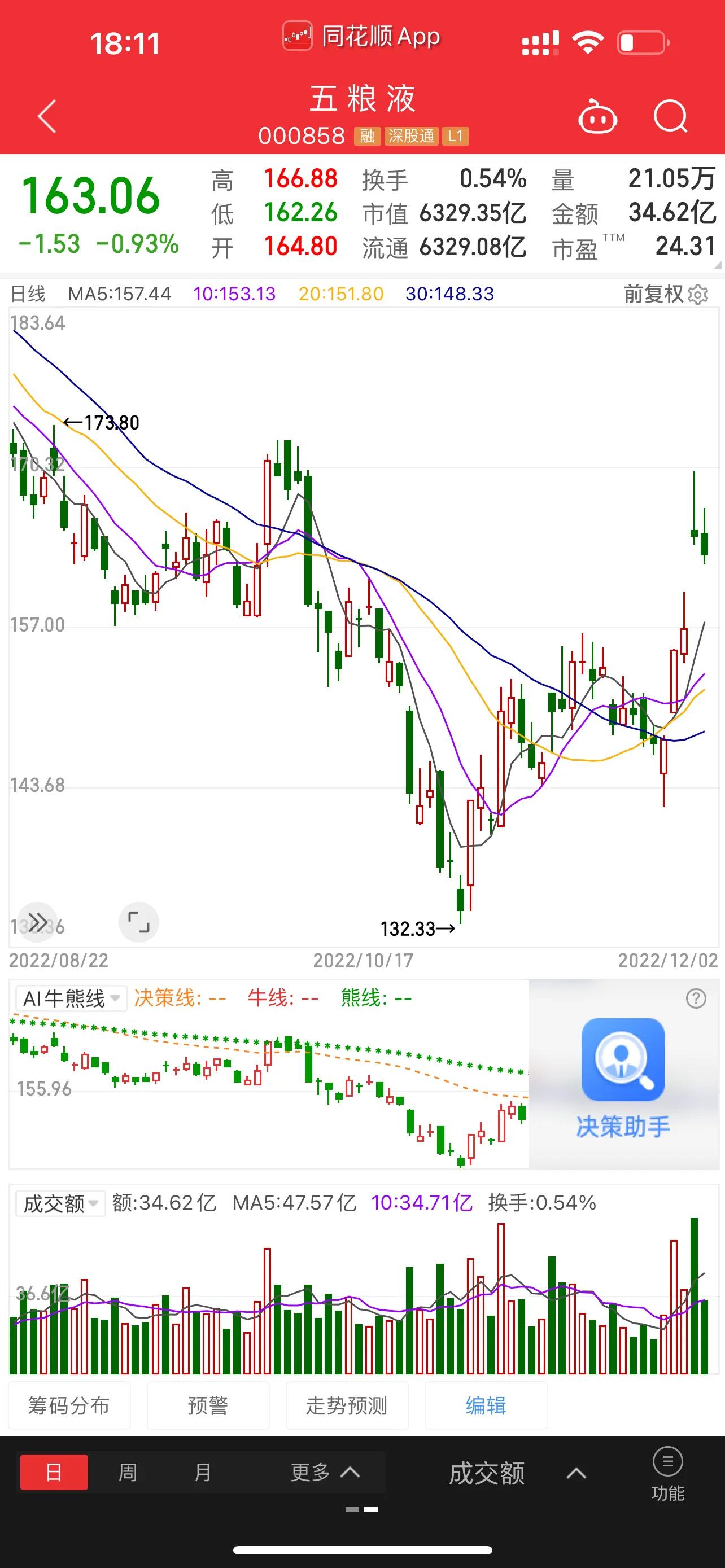 北向资金买入最多个股,今日北向资金买入卖出排行榜
