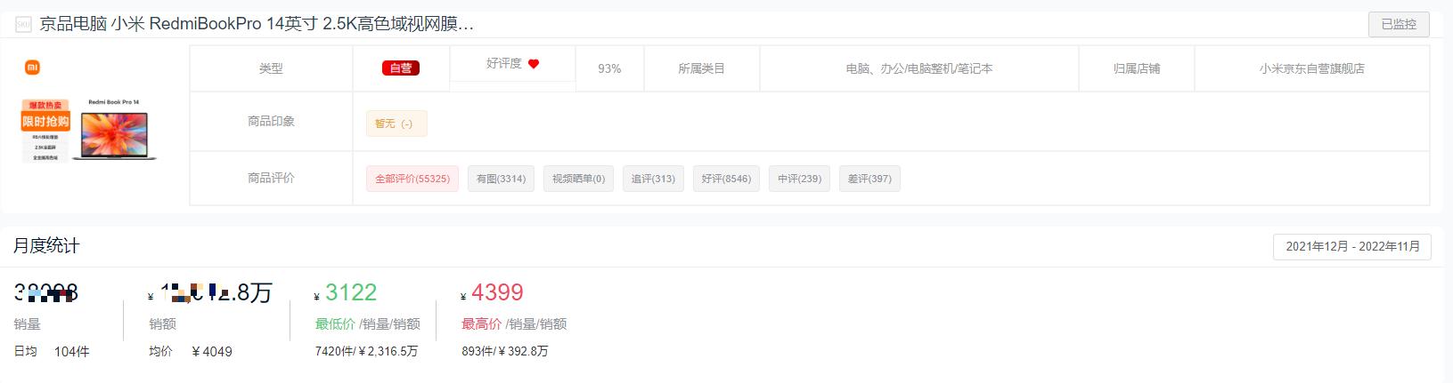 2022办公十大最佳笔记本电脑,2022年笔记本哪个品牌销量最多