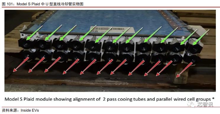 特斯拉新款model3拆解视频,特斯拉model3新款拆解