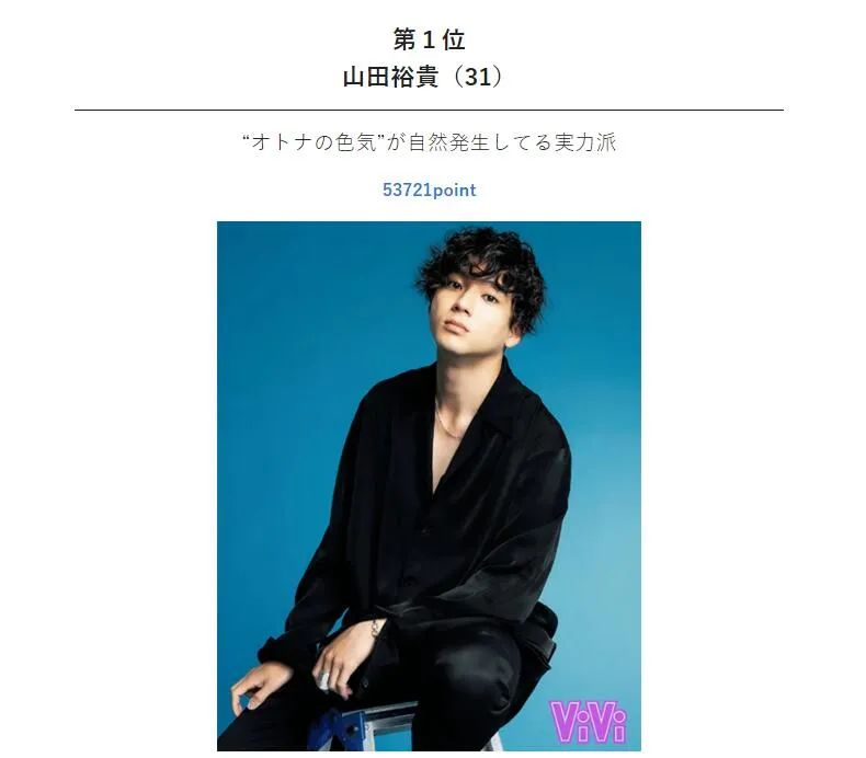 日本国宝级前十帅哥,日本国宝级帅哥出炉第一名