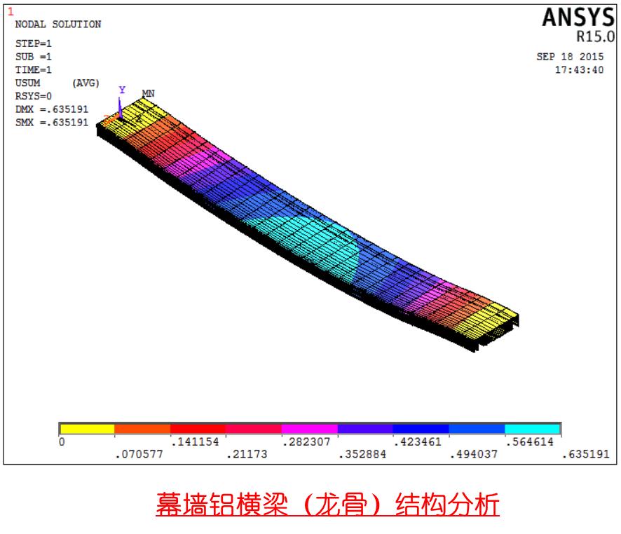 建筑铝板幕墙成本控制,幕墙工程设计优化