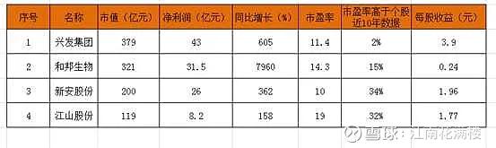 澶╃伀鑽夌敇鑶﹂櫎鑽夊墏,鑽夌敇鑶﹂櫎鑽夊墏鍘熺悊