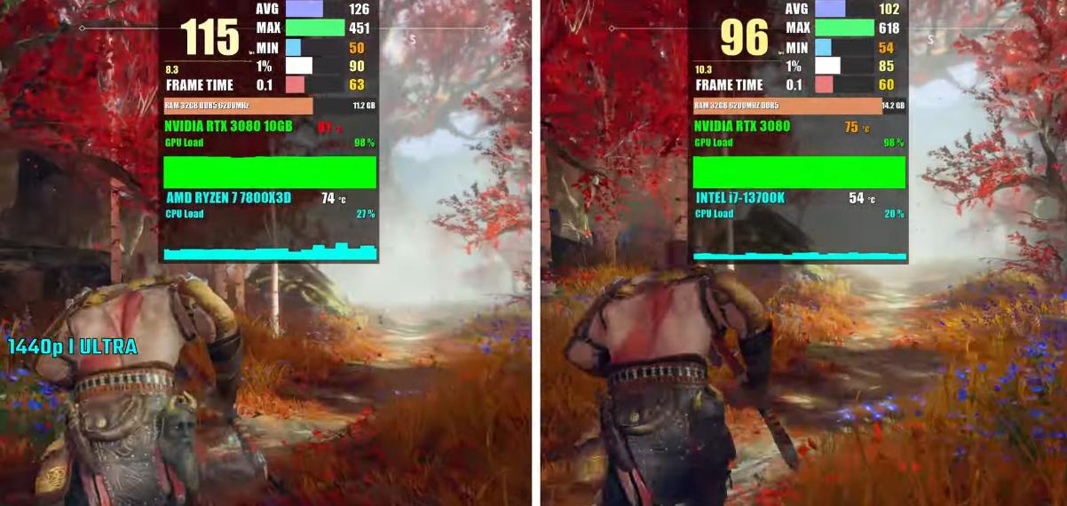 ryzen75700g和i512400f,ryzen75800h和i7哪个好