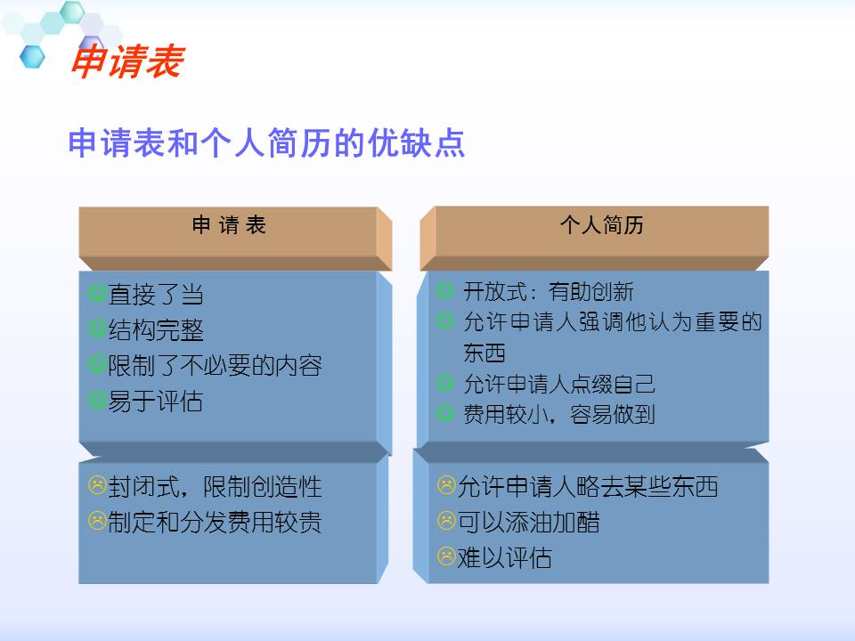 230601-行政人事管理培训