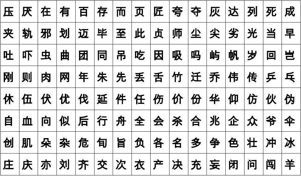 这个汉字居然有172划！你还知道哪些稀奇的汉字？看汉字发展历史