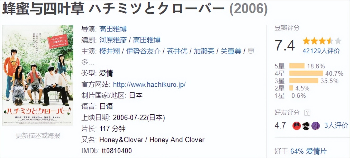 宅家电影推荐爱情片催泪,宅家情侣必看高分爱情电影