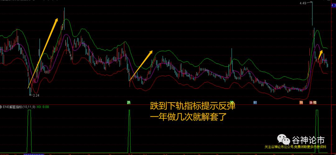 十年前抢盐吃完了吗,12年前囤的盐你吃完了吗