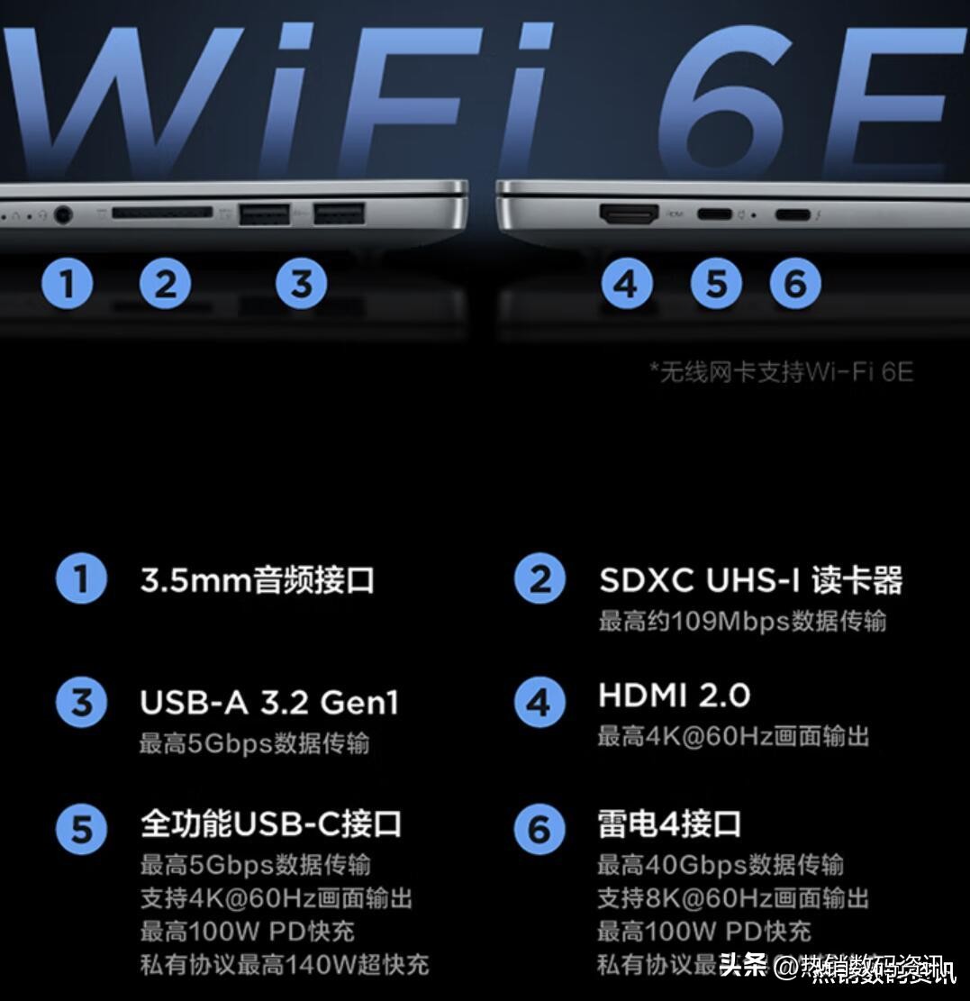 联想小新air14和pro14推荐买哪个,联想小新air14和pro14哪款好