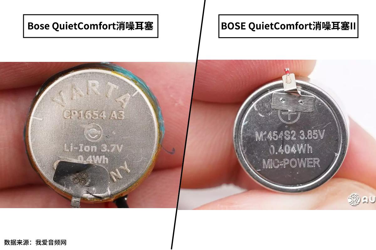 bose消噪耳塞ultra降噪效果,佩戴耳机体验效果更佳