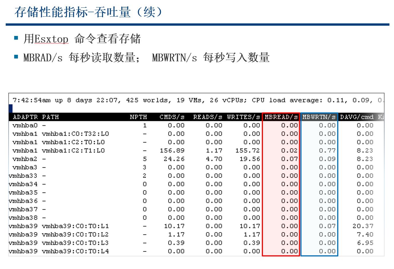 vmwarevsphere运维手册,vmwarevsphere7.0