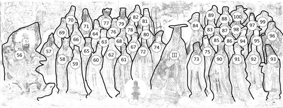 永乐宫三清殿里有几位神仙,永乐宫壁画道家神仙