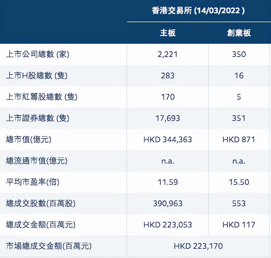 腾讯控股是中概股吗,腾讯控股属于中概股吗