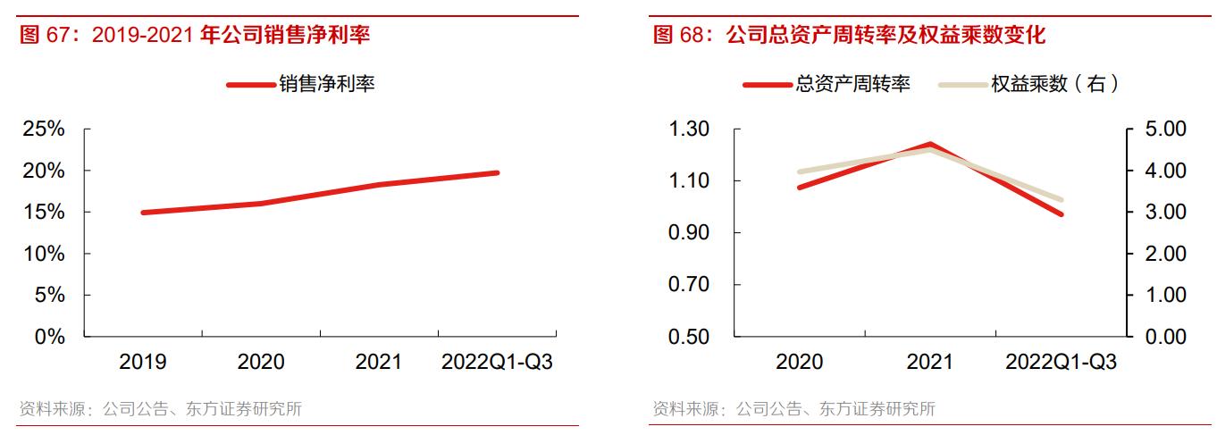 重庆啤酒业绩前瞻,从重庆走向全国