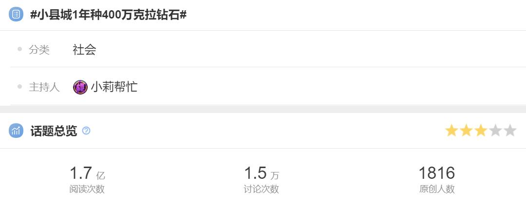 人工培育钻石与天然钻石价格,种植钻石的利润