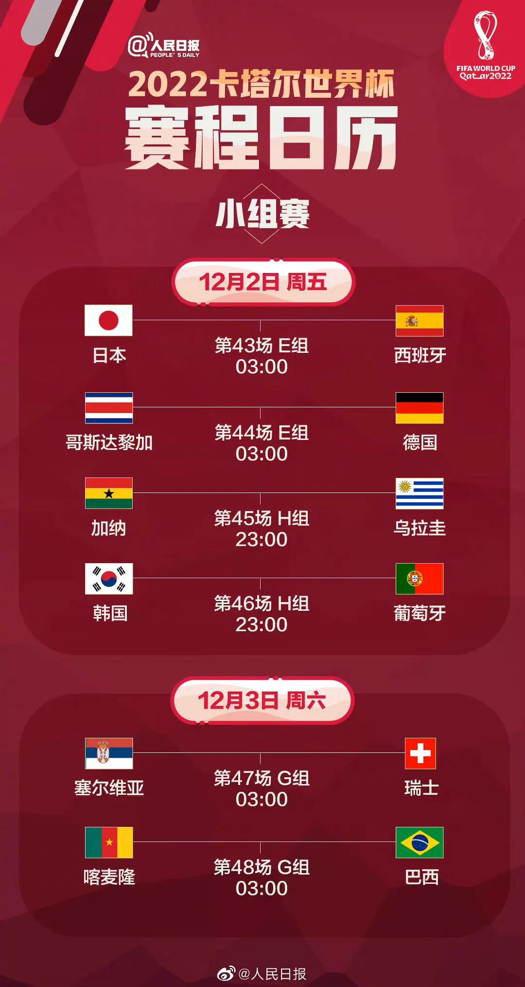 2022卡塔尔世界杯比赛日程表图片,2022卡塔尔世界杯赛程