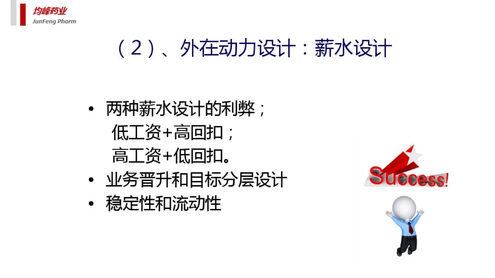 重金挖的管理总监，做的销售团队管理的太好了，难怪人家年薪30W