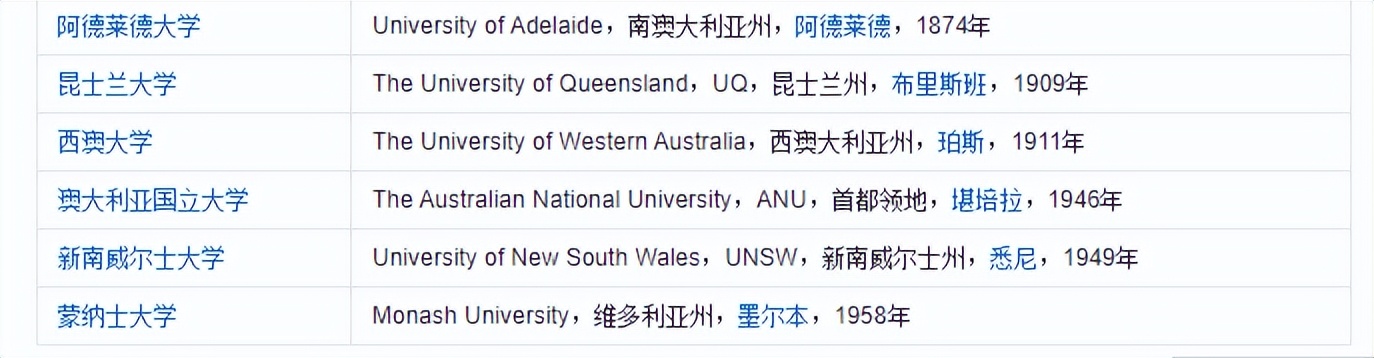 怎么一眼看出是不是留学生,如何能一眼辨认留学生