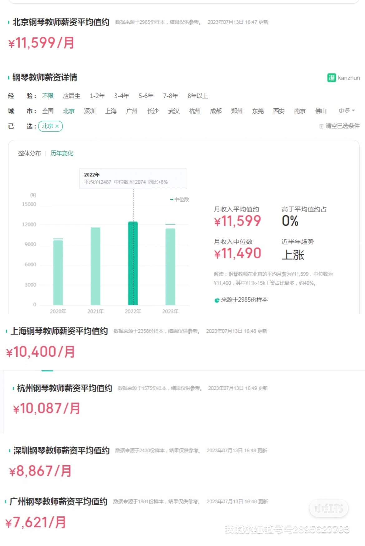 一线城市钢琴老师真实收入,美国钢琴老师收入