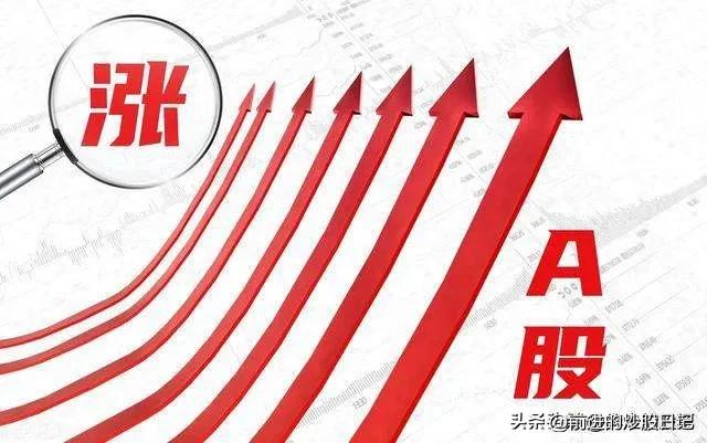 2023年6月9日(周五)股市行情预测