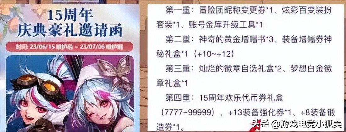 dnf新春版本13强化券,dnf最新更新强化券