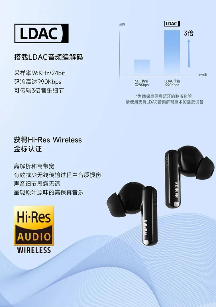 二三百元性价比蓝牙耳机,二三百元的耳机