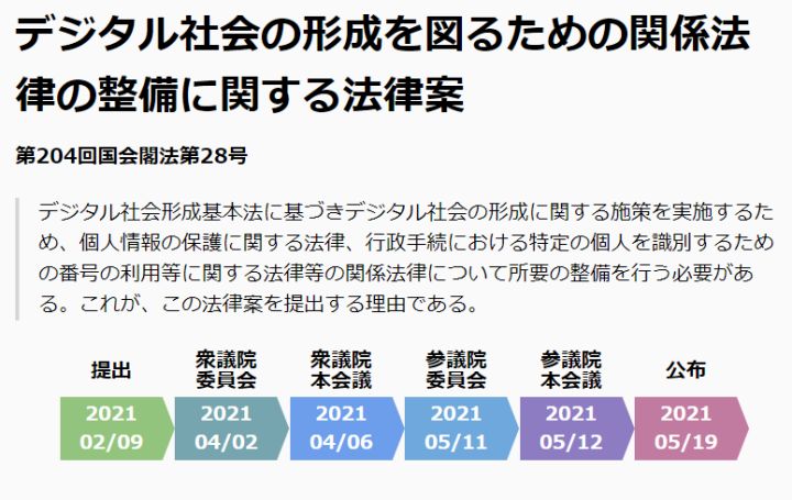 网站提示接受所有cookies,网站同意cookies有风险吗