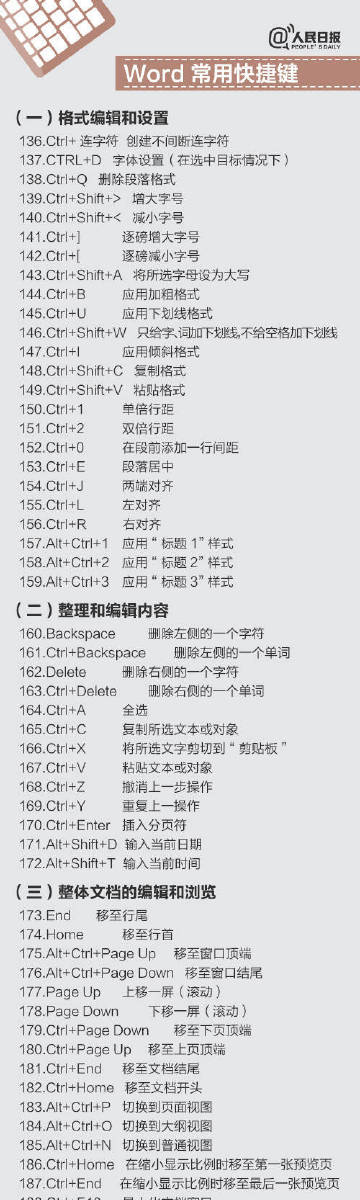 快捷键那么多只学会这一个就够了,牢记常用快捷键