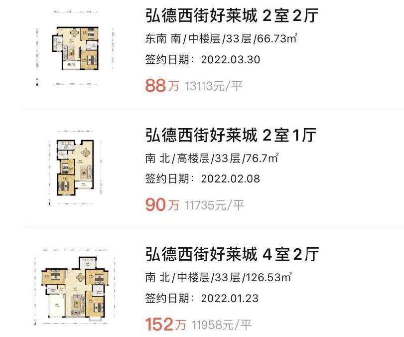 梅溪湖学区房怎么选,梅溪湖板块的区域分析