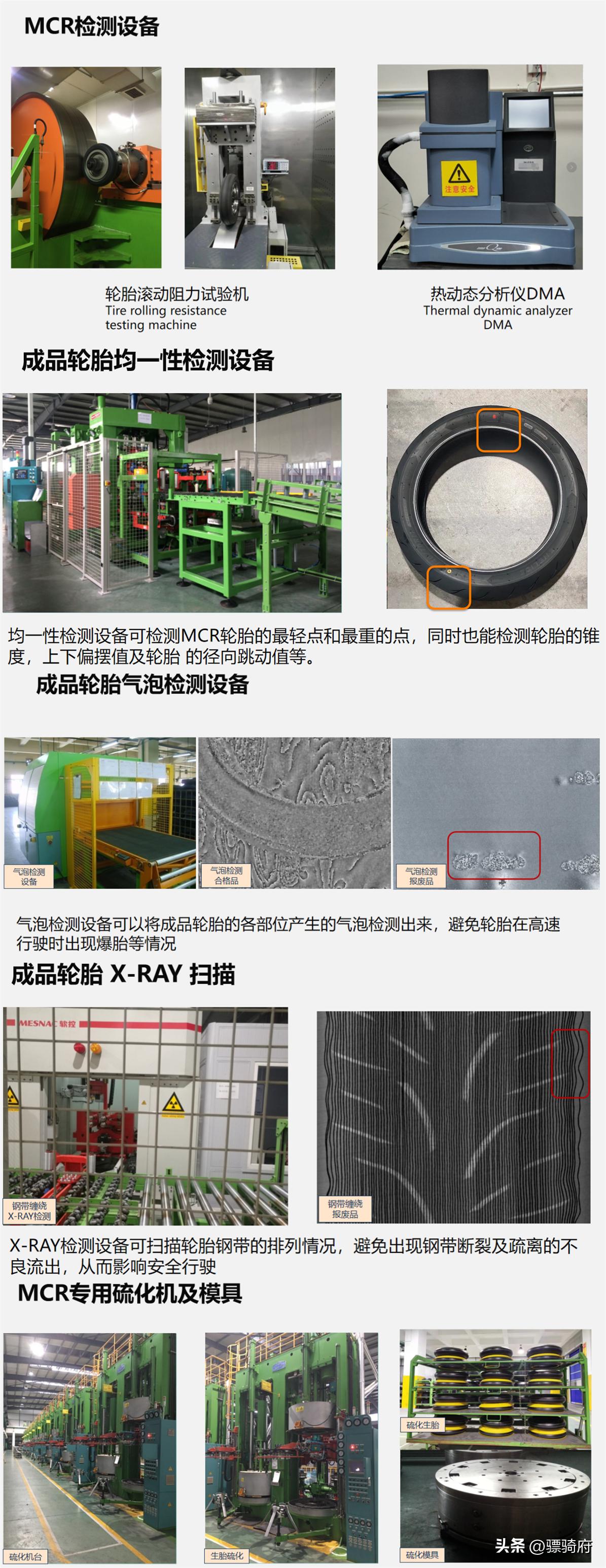 任尔电控千般好，轮胎不行也枉然——谈轮胎对于摩托车的重要性
