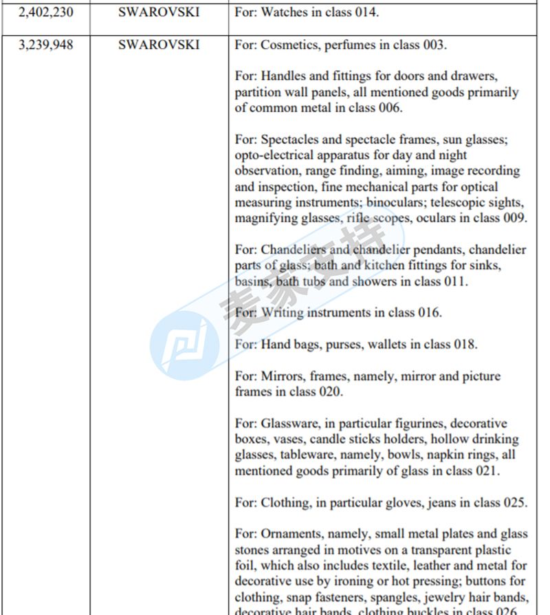 闲鱼施华洛世奇可以去官网验吗 (淘宝店铺被施华洛世奇投诉假冒)
