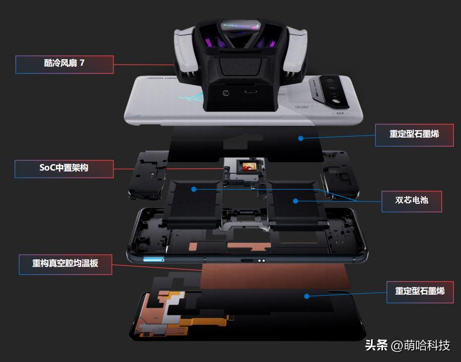 rog7游戏手机小白测评,游戏手机推荐rog7