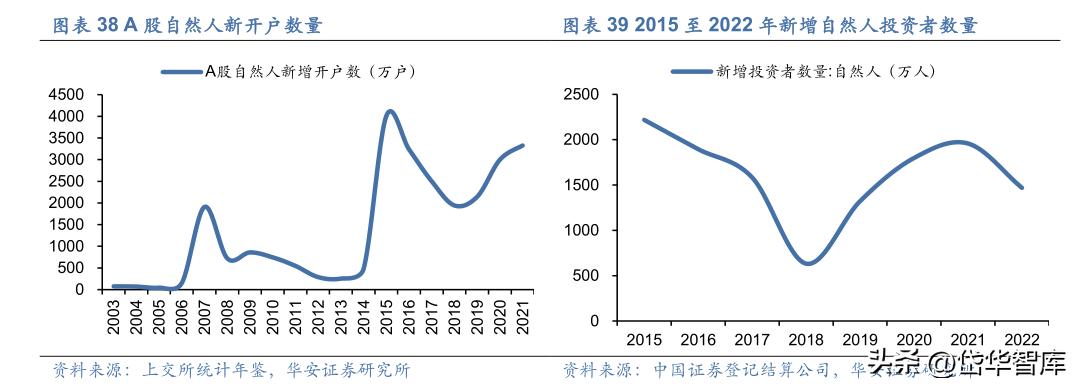同花顺金融服务网金融资讯专家,金融数据服务同花顺