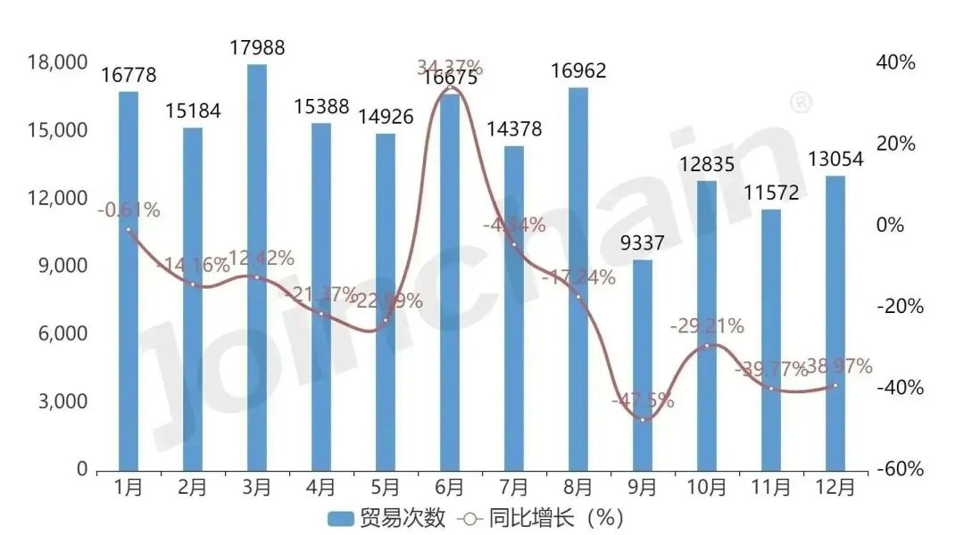 x射线影像设备销售,工业x射线机价格