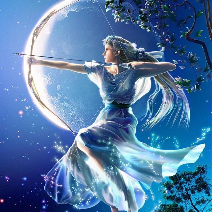 12星座怎么确认自己是什么星座,十二星座怎么才能知道是什么星座