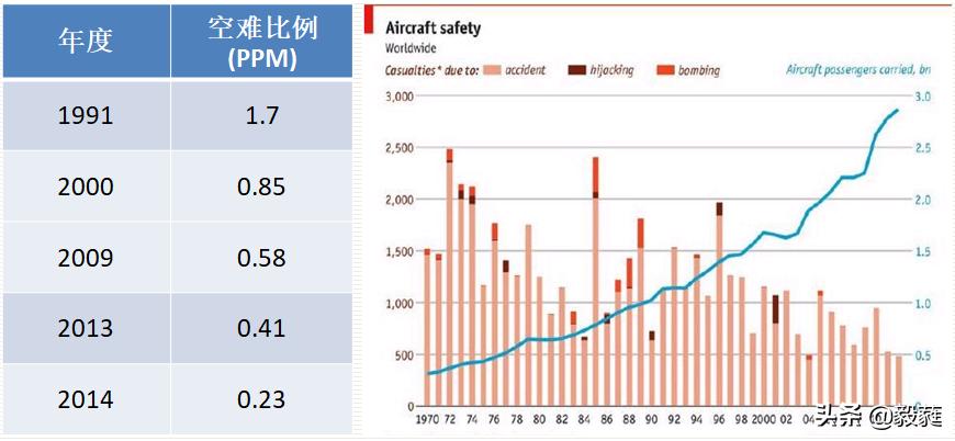 质量管理之qc七大手法试题答案,质量管理方法有qc七大手法吗