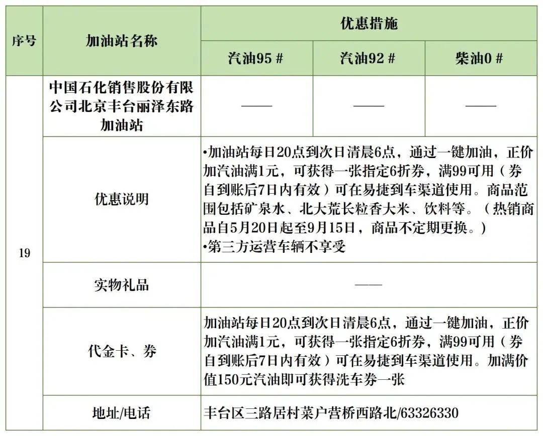 夜间加油优惠政策,丰台区哪个油站加油便宜
