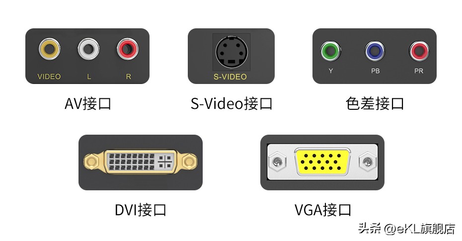 视频接口知多少？AV、S-video、色差、VGA、DVI的定义和特点一览