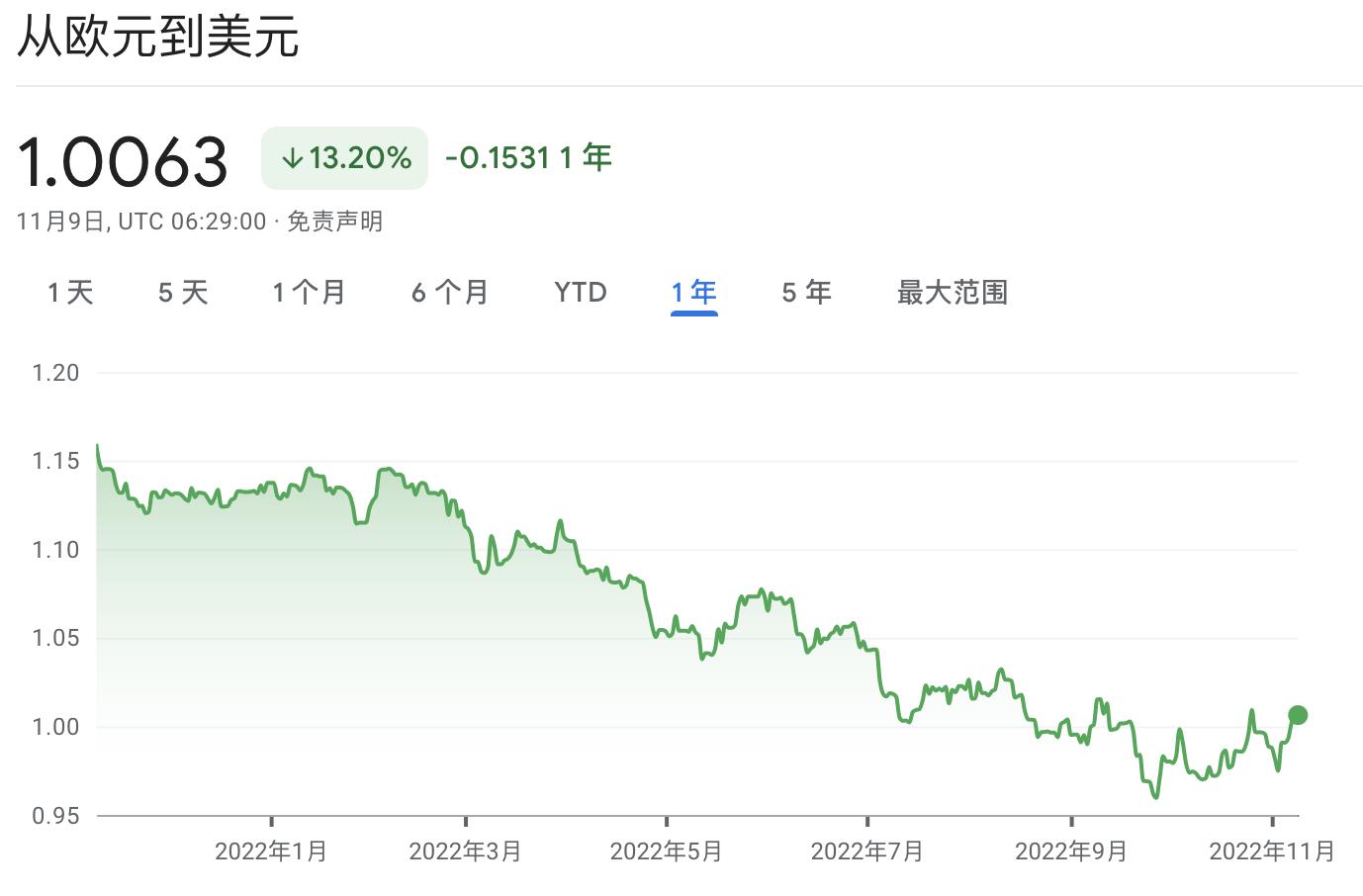 跨境电商新手入门怎么操作,跨境电商关键词避免踩雷