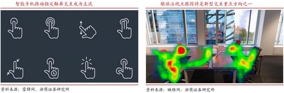 mr行业最新信息,mr行业发展前景
