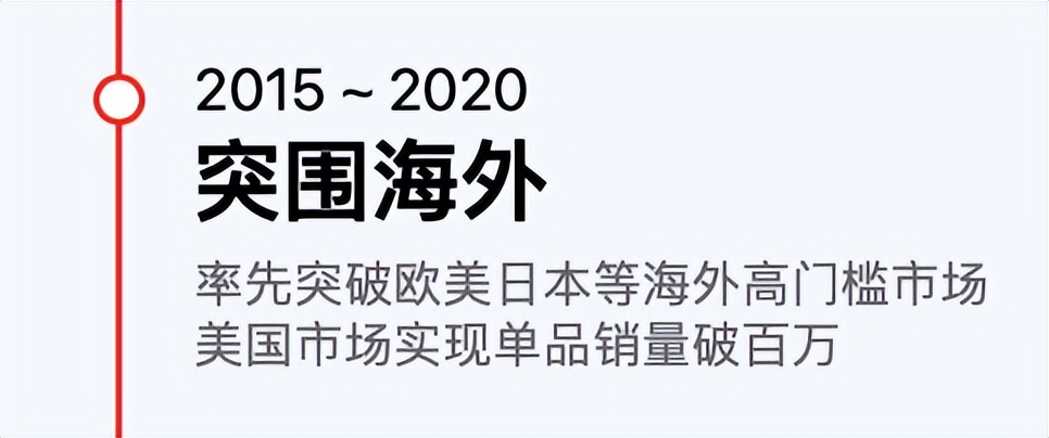 酷派回归国产市场,酷派海外市场