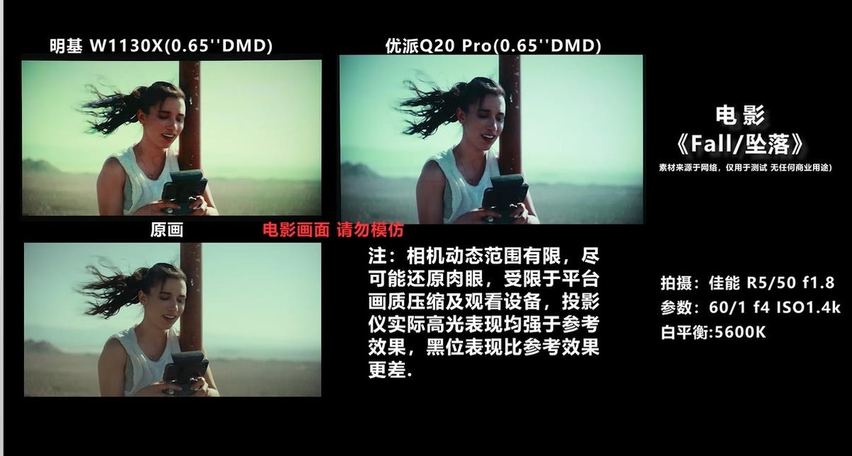 投影仪比较高清的品牌推荐,优派px701-4kproq20