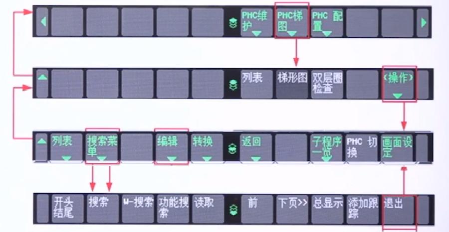 发那科pmc在哪里学,发那科pmc信号追踪设定