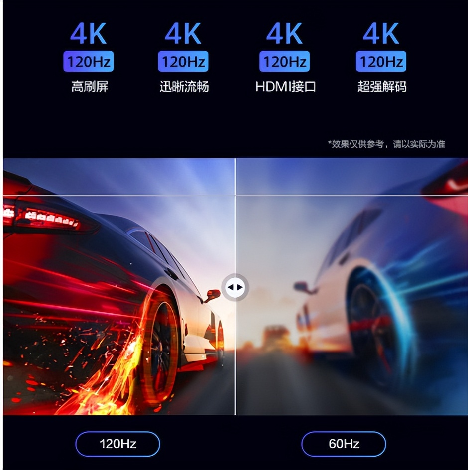 索尼和海信电视哪个更推荐,海信65u7gpro和索尼65a80j哪个好