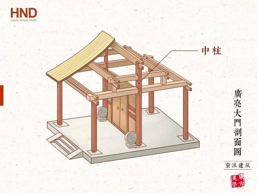 何谓门当户对,什么是门当户对的常识