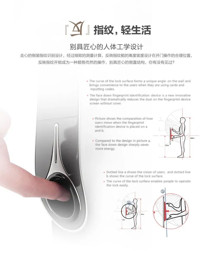 2021湾高赛分组五十强巡礼|必达：简约灵动I8智能锁颜值惊艳全场