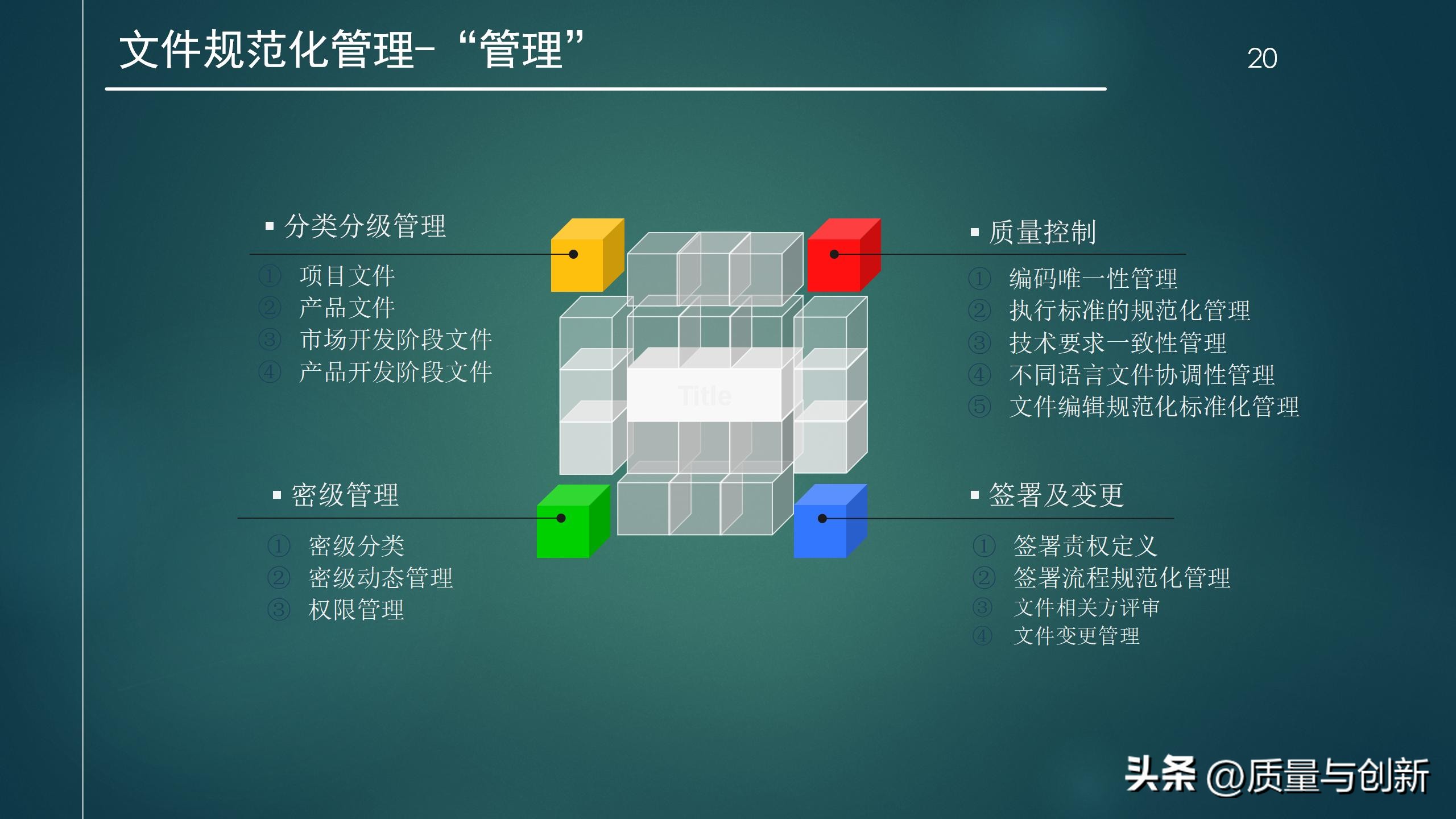 研发流程管理实战篇,研发管理体系常用程序文件清单